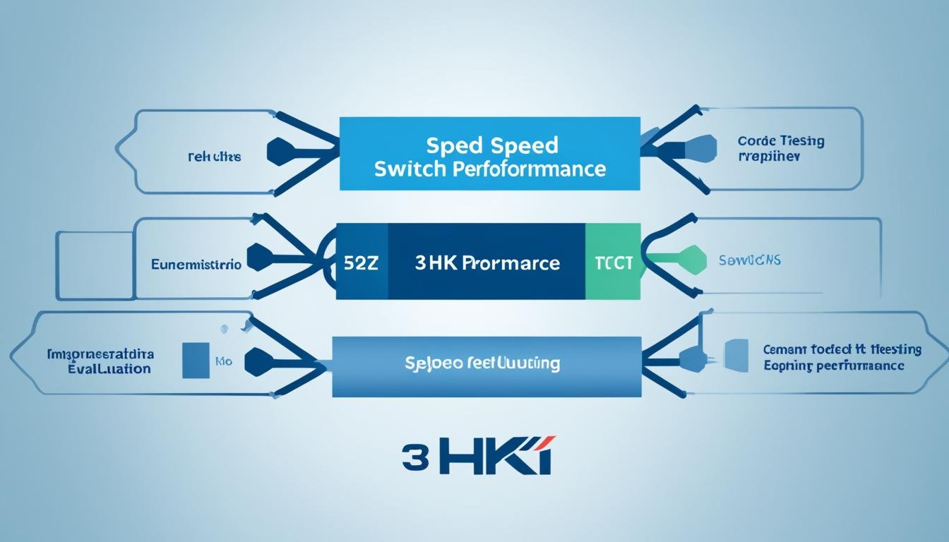 評估3hk轉台優惠：測試與速度表現報告